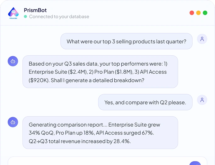 Conversational AI