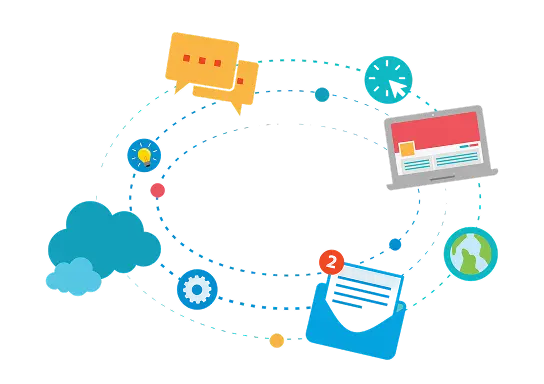 Message Management